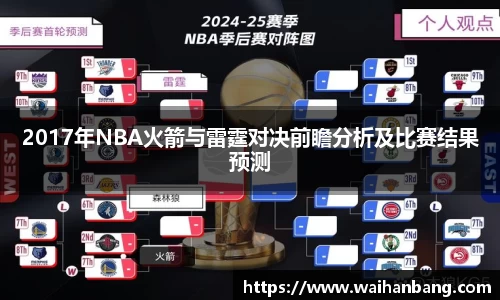 2017年NBA火箭与雷霆对决前瞻分析及比赛结果预测